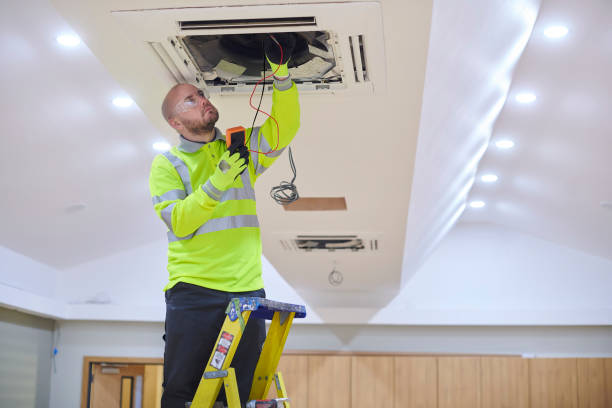 Best HVAC Equipment and Components in Burns, OR